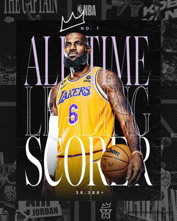 A Journey Of Basketball Excellence