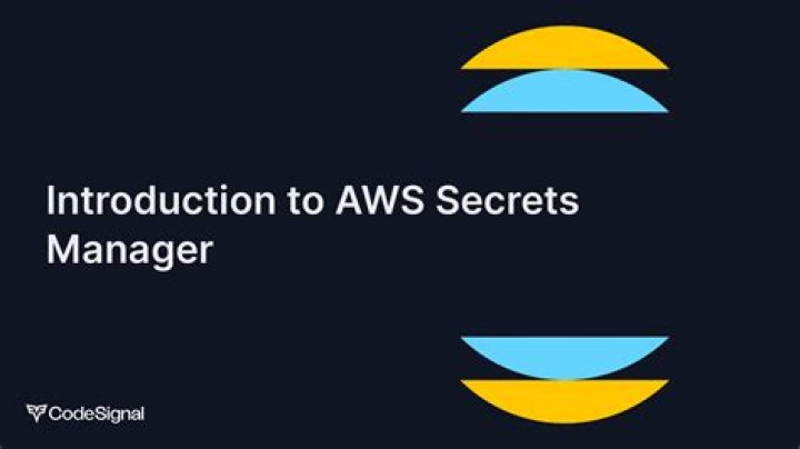 AWS Secrets Manager — Boto3 Docs 1.17.70 documentation
