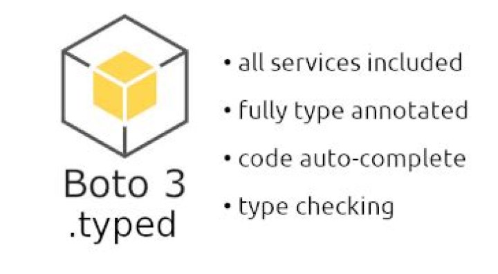 copy_image - Boto3 1.34.87 documentation