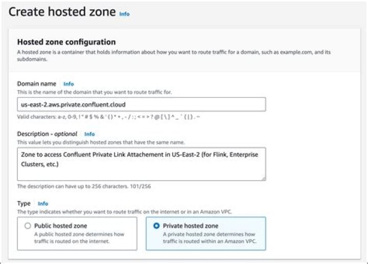 create_hosted_zone - Boto3 1.34.74 documentation