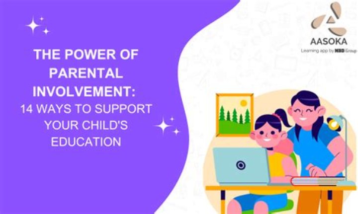 Discover The Power Of Parental Guidance