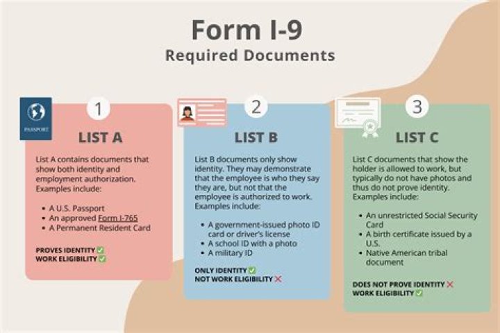 ECS — Boto 3 Docs 1.9.42 documentation