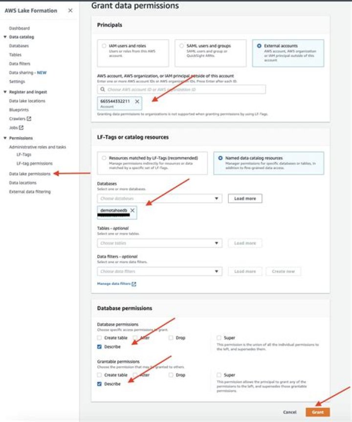 grant_permissions - Boto3 1.34.87 documentation