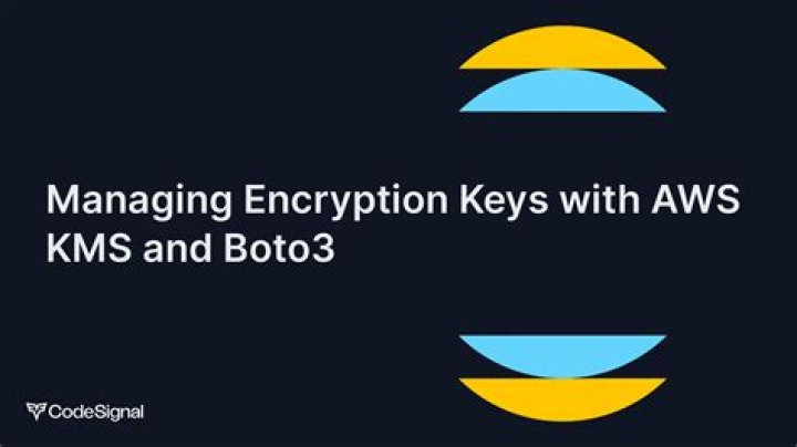 KMS — Boto3 Docs 1.20.36 documentation