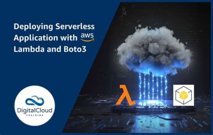 Lambda — Boto3 Docs 1.14.4 documentation