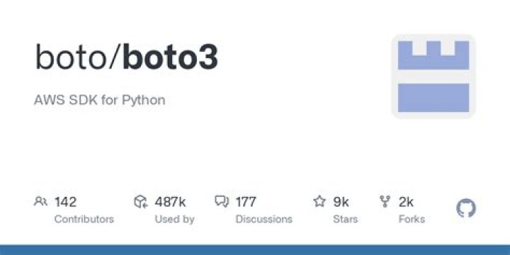 Session — Boto 3 Docs 1.10.43 documentation