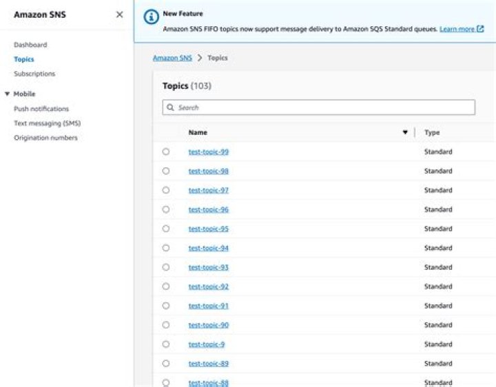 Session — Boto3 Docs 1.14.43 documentation