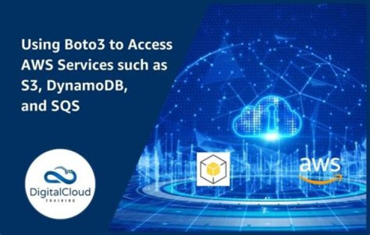 SQS - Boto3 1.34.74 documentation