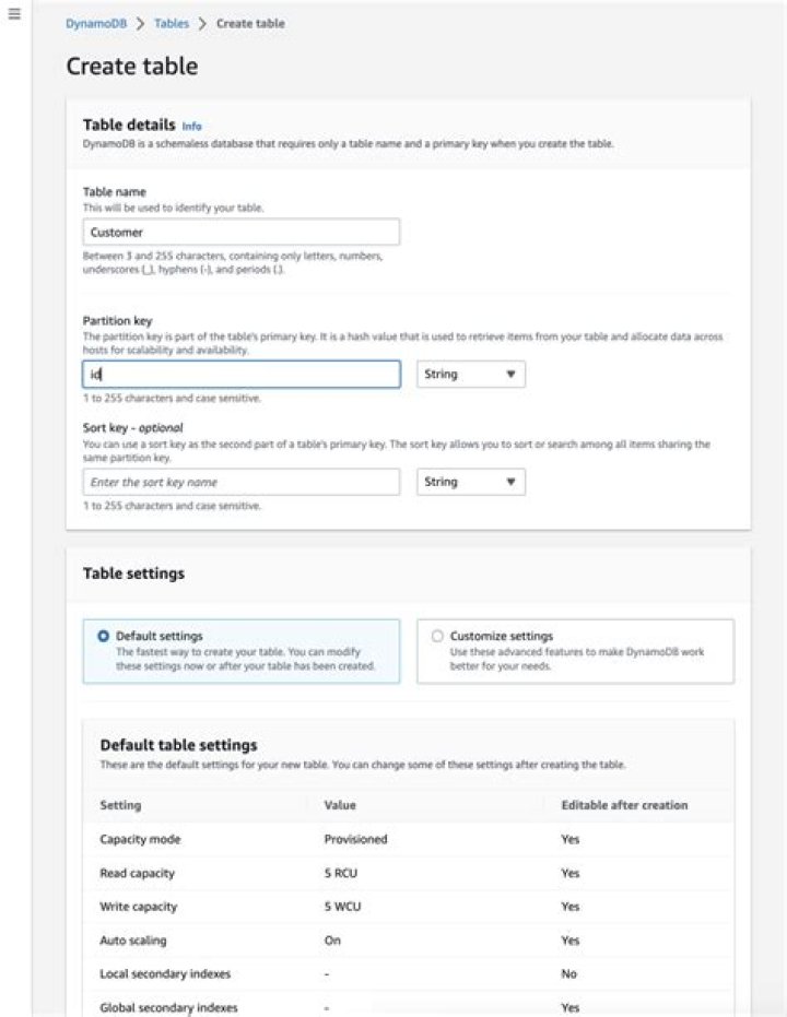 Table - Boto3 1.28.1 documentation