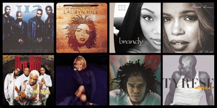 Unlocking The Heart Of R&B And Soul