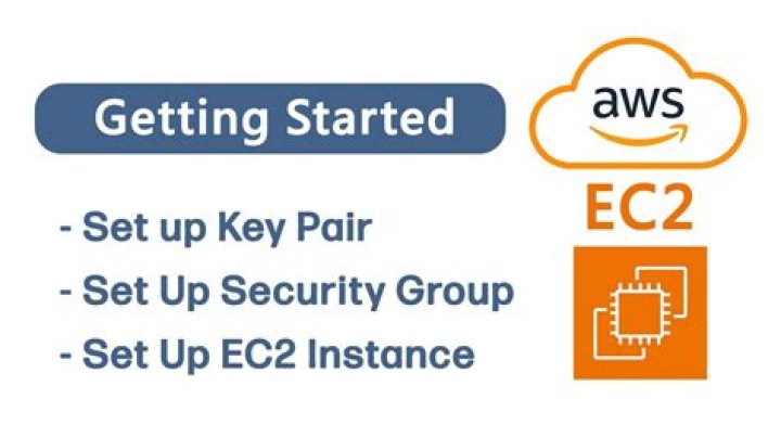 Working with Amazon EC2 key pairs